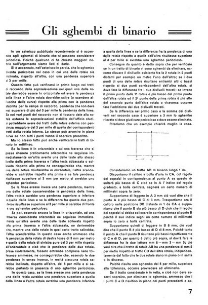 La tecnica professionale. Servizio lavori, linea e impianti raccolta di studi e notizie per l'istruzione del personale ferroviario