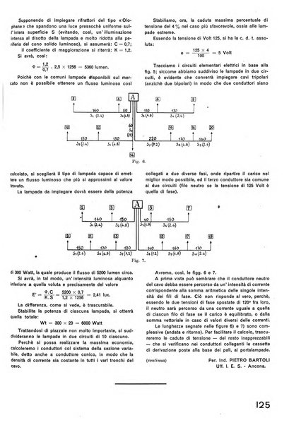 La tecnica professionale. Servizio lavori, linea e impianti raccolta di studi e notizie per l'istruzione del personale ferroviario