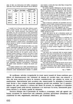 giornale/CFI0402138/1943/unico/00000474