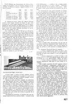 giornale/CFI0402138/1943/unico/00000515