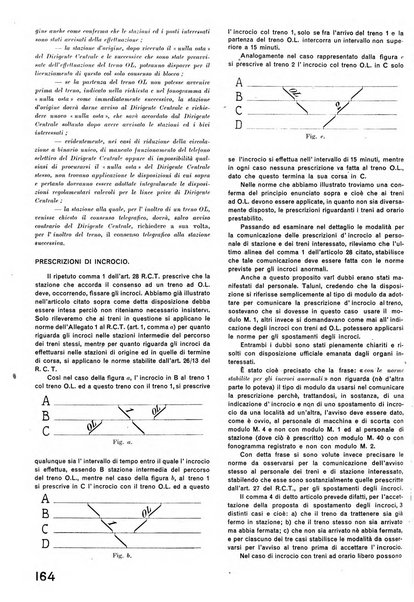 La tecnica professionale. Servizio lavori, linea e impianti raccolta di studi e notizie per l'istruzione del personale ferroviario