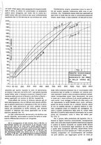 giornale/CFI0402138/1943/unico/00000525