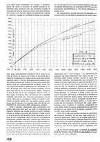 giornale/CFI0402138/1943/unico/00000526