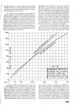 giornale/CFI0402138/1943/unico/00000527