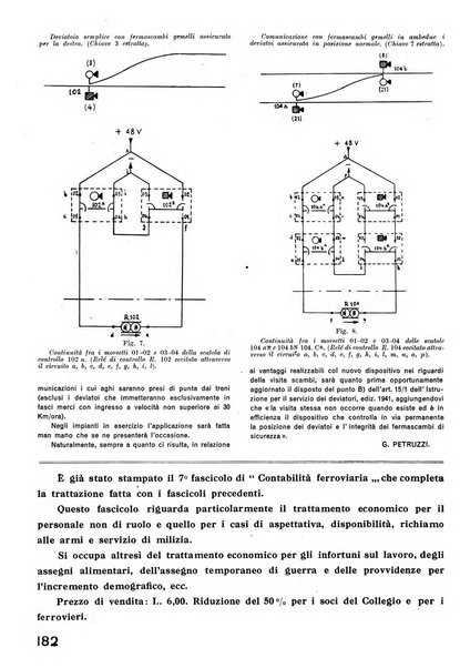 La tecnica professionale. Servizio lavori, linea e impianti raccolta di studi e notizie per l'istruzione del personale ferroviario