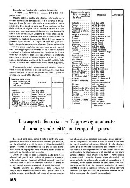 La tecnica professionale. Servizio lavori, linea e impianti raccolta di studi e notizie per l'istruzione del personale ferroviario