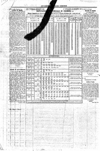 Corriere cremonese : giornale politico e letterario