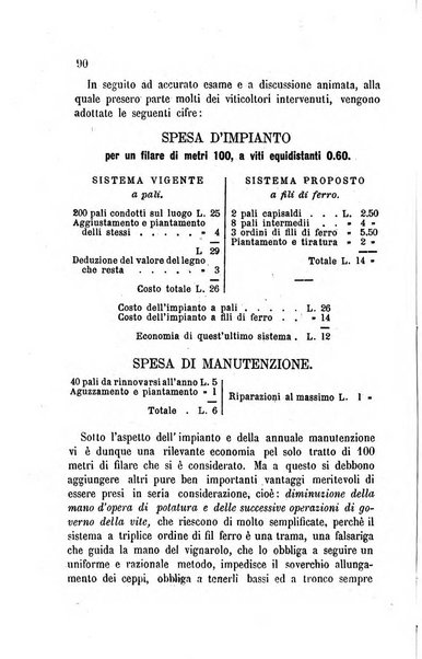 Viti americane la filossera e le altre malattie della vite