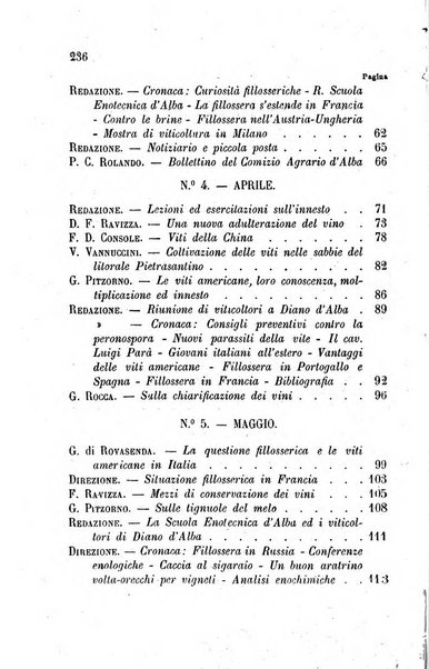 Viti americane la filossera e le altre malattie della vite