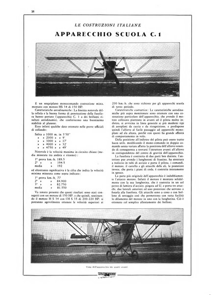 L'aeronautica rivista mensile internazionale illustrata