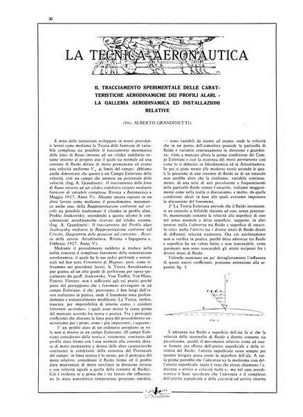 L'aeronautica rivista mensile internazionale illustrata