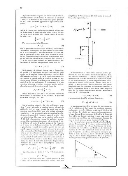 L'aeronautica rivista mensile internazionale illustrata