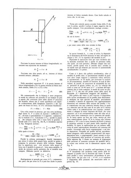 L'aeronautica rivista mensile internazionale illustrata