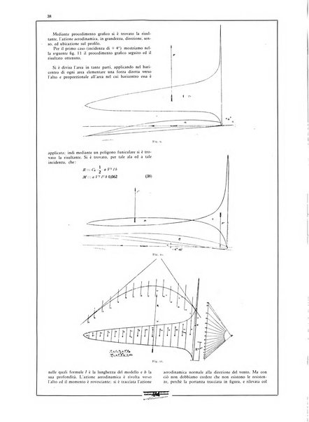 L'aeronautica rivista mensile internazionale illustrata