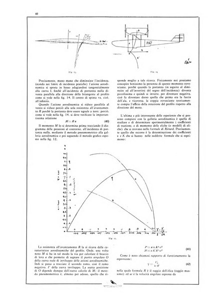 L'aeronautica rivista mensile internazionale illustrata