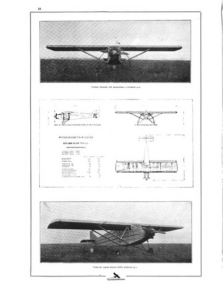 L'aeronautica rivista mensile internazionale illustrata