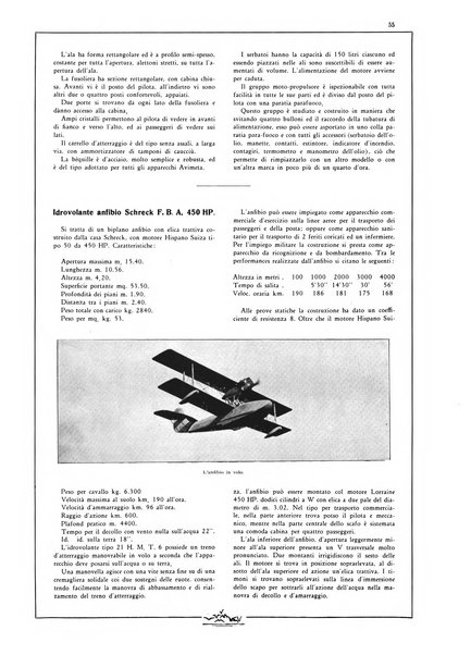 L'aeronautica rivista mensile internazionale illustrata