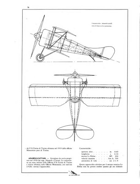 L'aeronautica rivista mensile internazionale illustrata