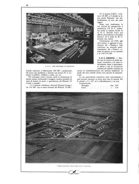 L'aeronautica rivista mensile internazionale illustrata