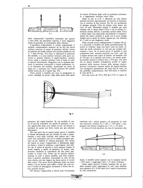 L'aeronautica rivista mensile internazionale illustrata