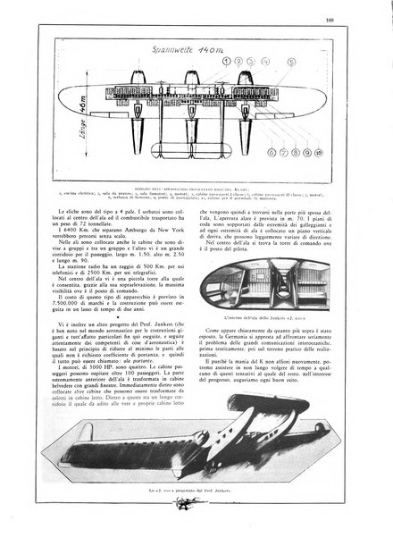 L'aeronautica rivista mensile internazionale illustrata