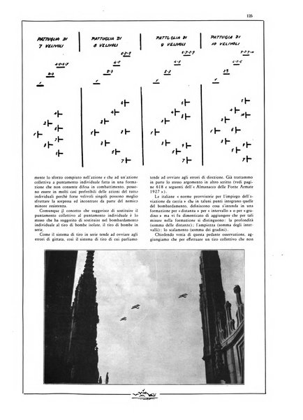 L'aeronautica rivista mensile internazionale illustrata