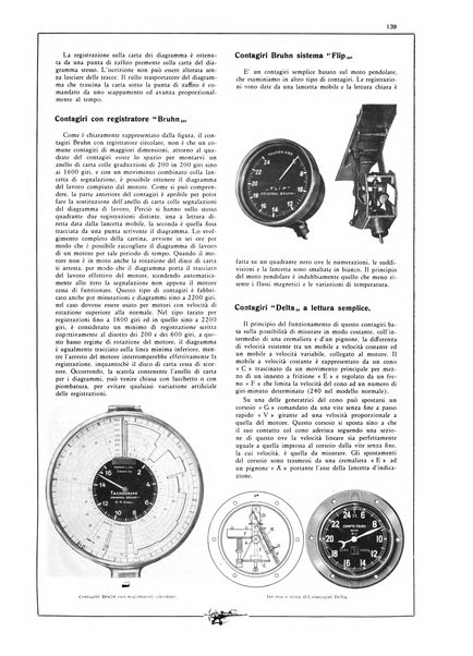 L'aeronautica rivista mensile internazionale illustrata