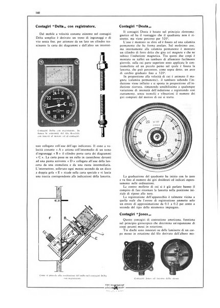 L'aeronautica rivista mensile internazionale illustrata