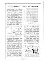 giornale/CFI0407751/1928/unico/00000154