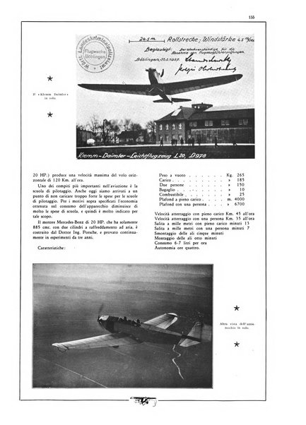 L'aeronautica rivista mensile internazionale illustrata