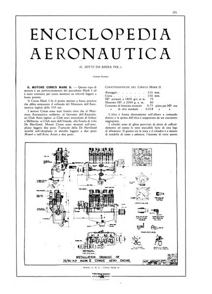 L'aeronautica rivista mensile internazionale illustrata