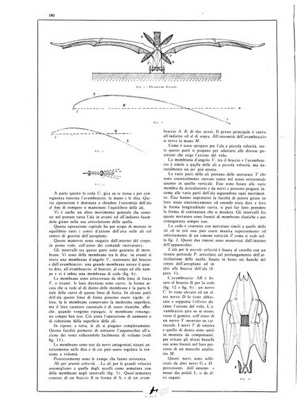 L'aeronautica rivista mensile internazionale illustrata