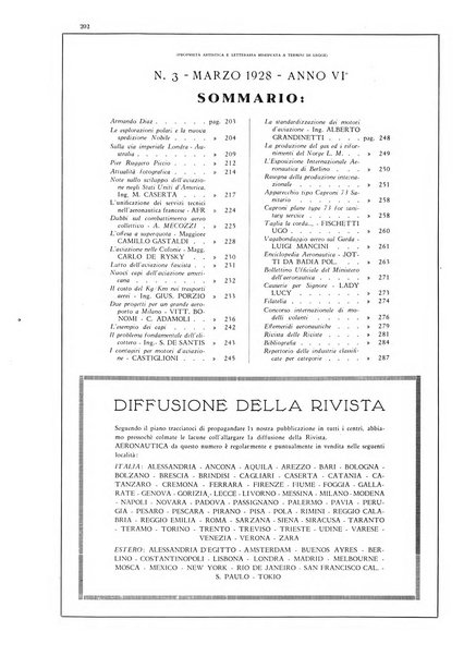 L'aeronautica rivista mensile internazionale illustrata