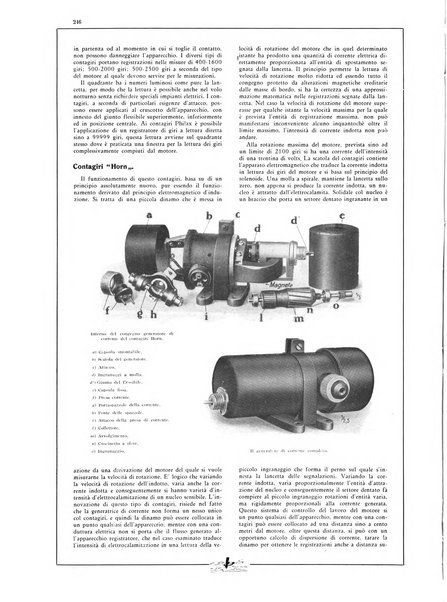 L'aeronautica rivista mensile internazionale illustrata