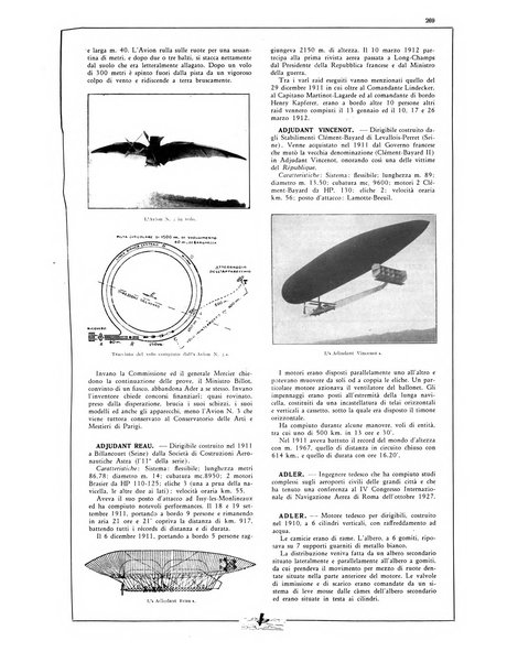 L'aeronautica rivista mensile internazionale illustrata