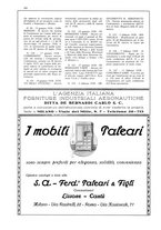 giornale/CFI0407751/1928/unico/00000288