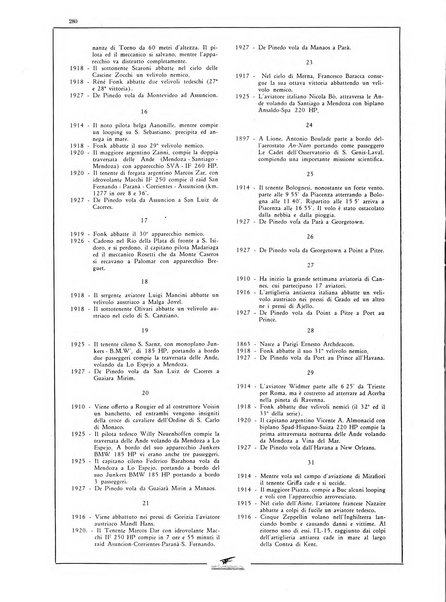 L'aeronautica rivista mensile internazionale illustrata