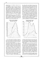 giornale/CFI0407751/1928/unico/00000330