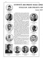giornale/CFI0407751/1928/unico/00000334