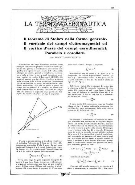 L'aeronautica rivista mensile internazionale illustrata