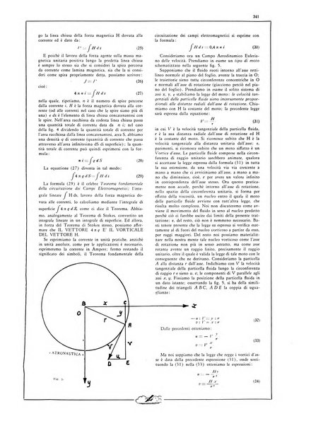 L'aeronautica rivista mensile internazionale illustrata