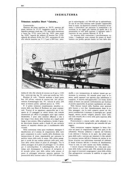 L'aeronautica rivista mensile internazionale illustrata