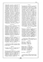 giornale/CFI0407751/1928/unico/00000403