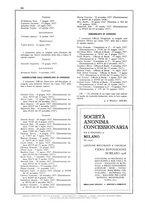 giornale/CFI0407751/1928/unico/00000404
