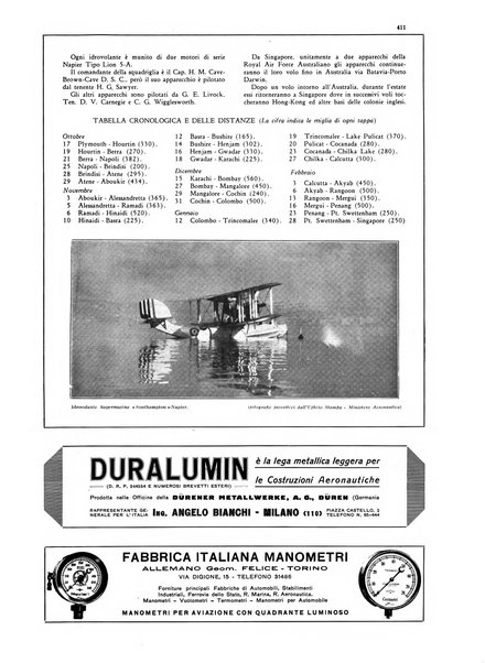 L'aeronautica rivista mensile internazionale illustrata