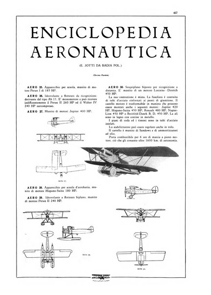 L'aeronautica rivista mensile internazionale illustrata