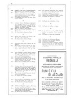 giornale/CFI0407751/1928/unico/00000492