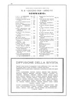 giornale/CFI0407751/1928/unico/00000502