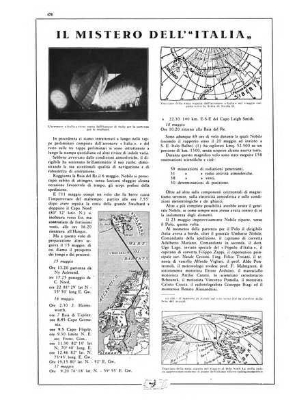 L'aeronautica rivista mensile internazionale illustrata