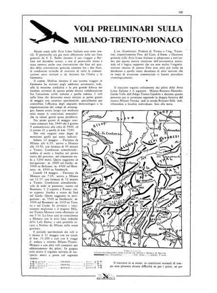 L'aeronautica rivista mensile internazionale illustrata